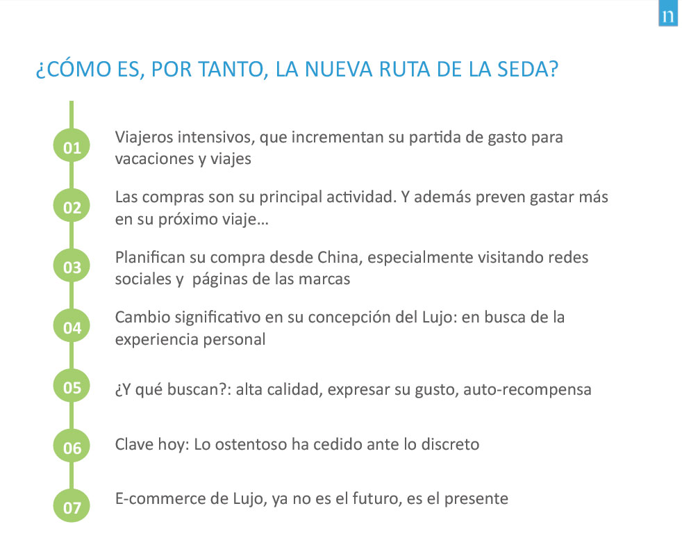 La ruta de la seda, por Nielsen.