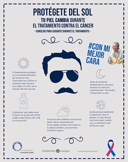 Infografía Fundación Stanpa sobre protección solar.