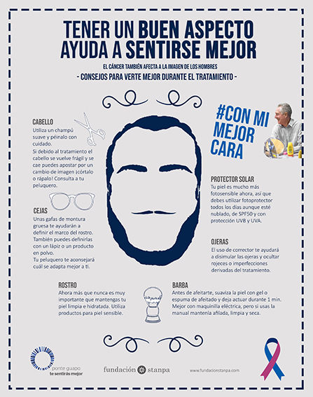 Infografía Fundación Stanpa con consejos para verse mejor durante el tratamiento.